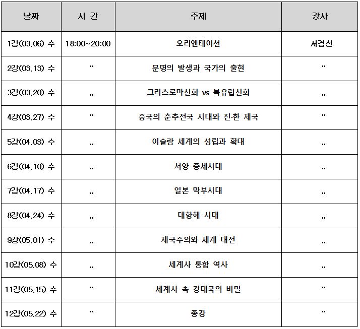 중학생을 위한 접경을 넘나드는 세계사1.JPG