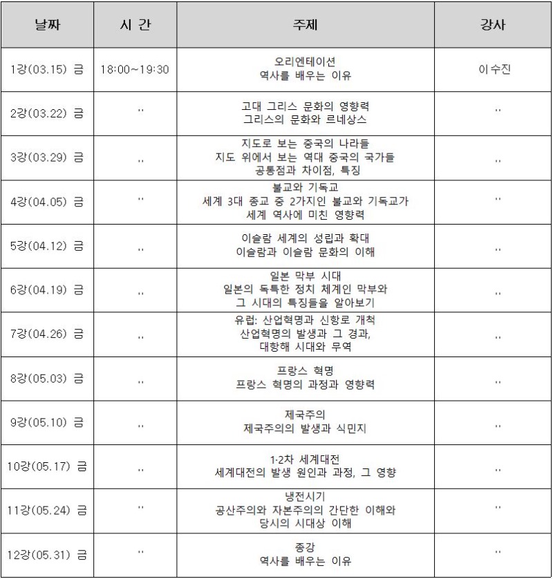 중학생을 위한 접경을 넘나드는 세계사3.JPG