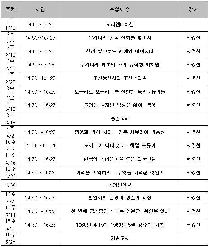 코너스톤.JPG